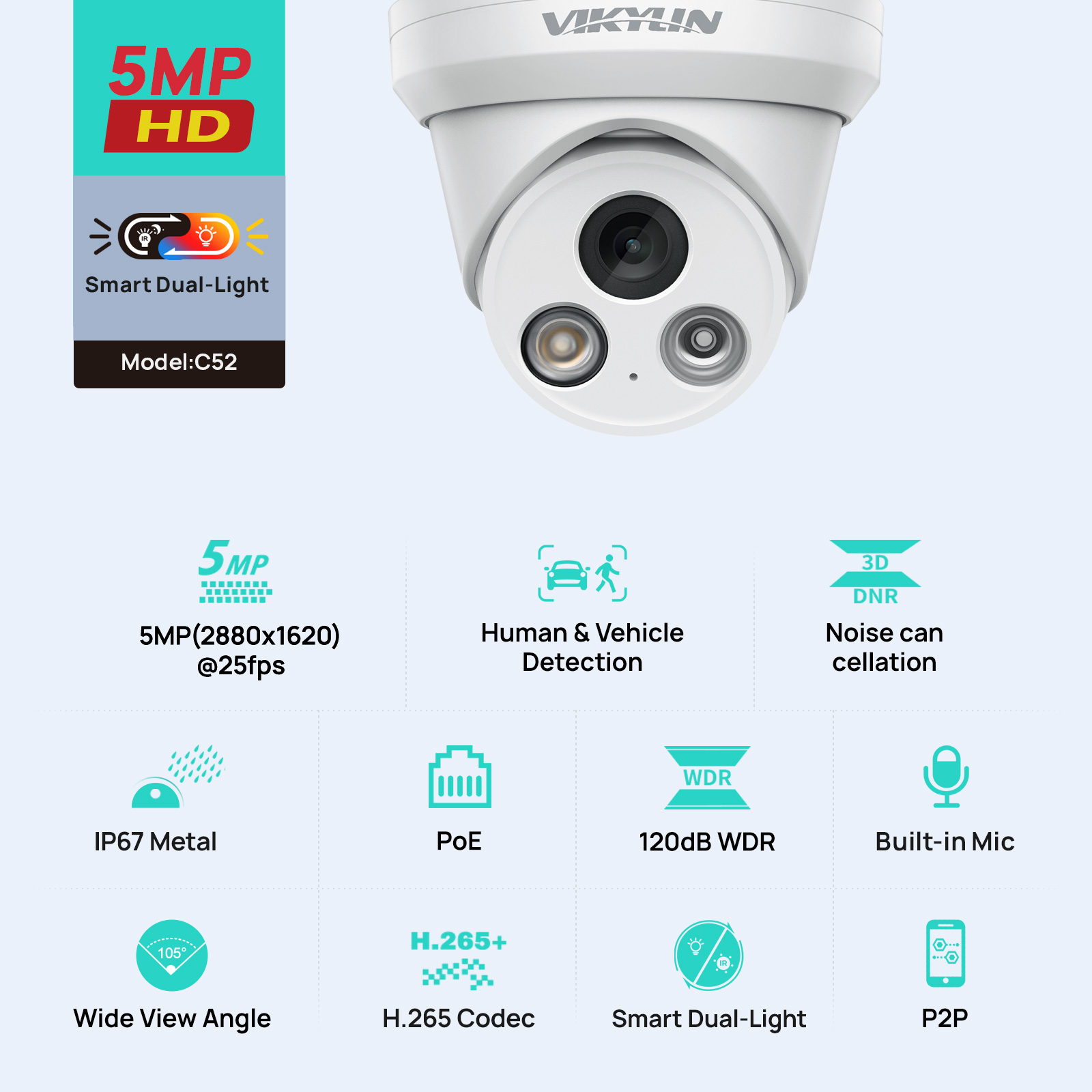 Home Security Service - VIKYLIN Kamera IP Lampu Ganda Pintar