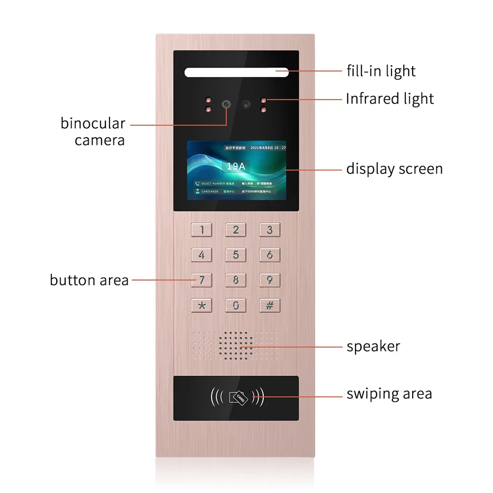 Home Security Ring System - Sistem Kamera Keamanan Rumah Kontrol Akses