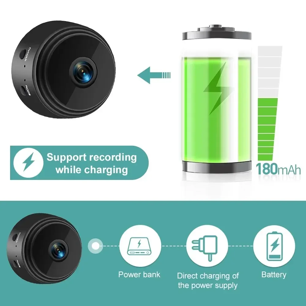 Kamera Mini OnePlus A9 1080P H - Home Security No Wifi Needed ulasan dan harga
