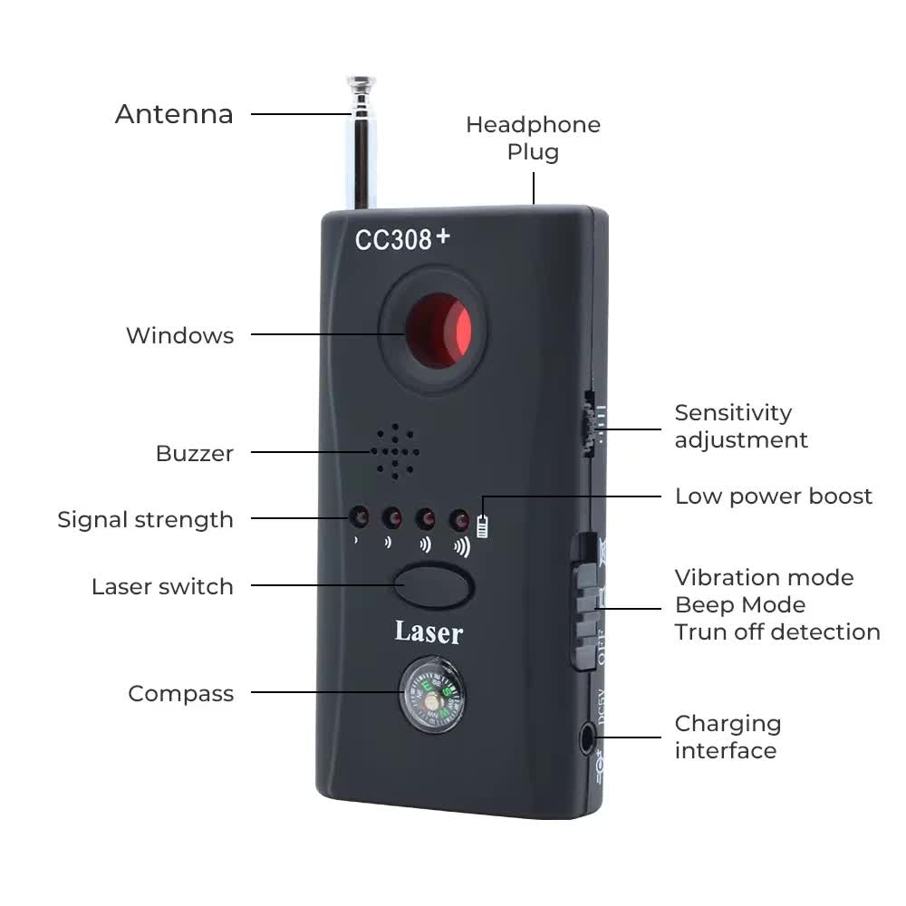 CC308 Detektor Kamera Tersembu - Home Security System ulasan dan harga