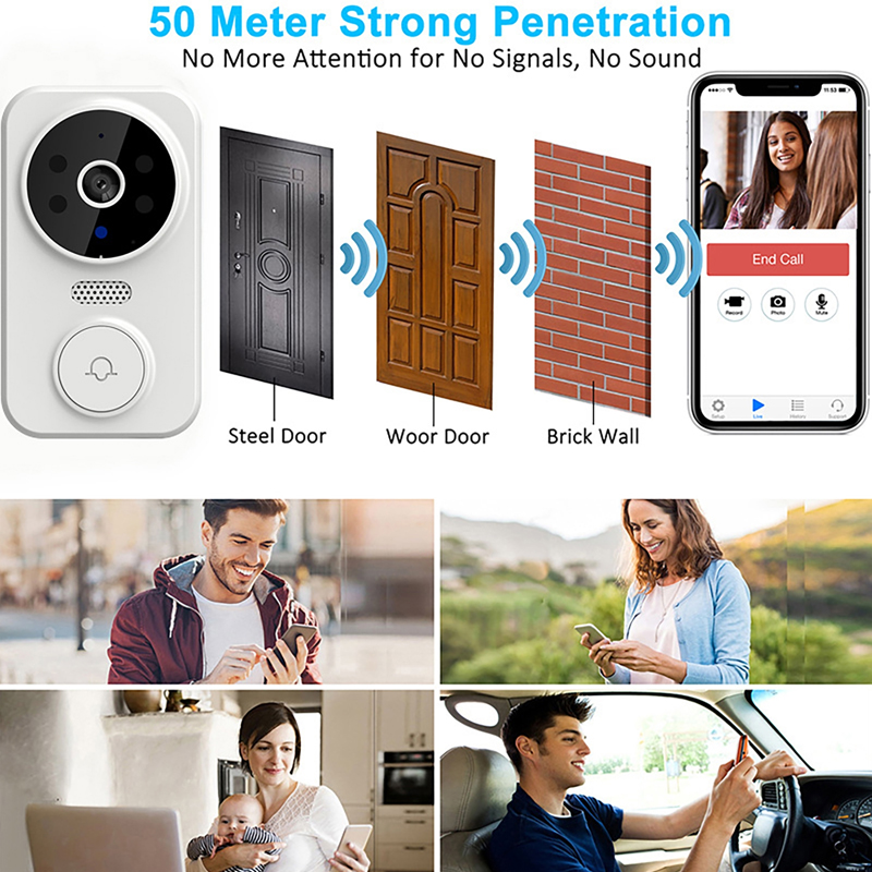 Bel Pintu Video Pintar WiFi Ka - Home Security No Wifi Needed ulasan dan harga