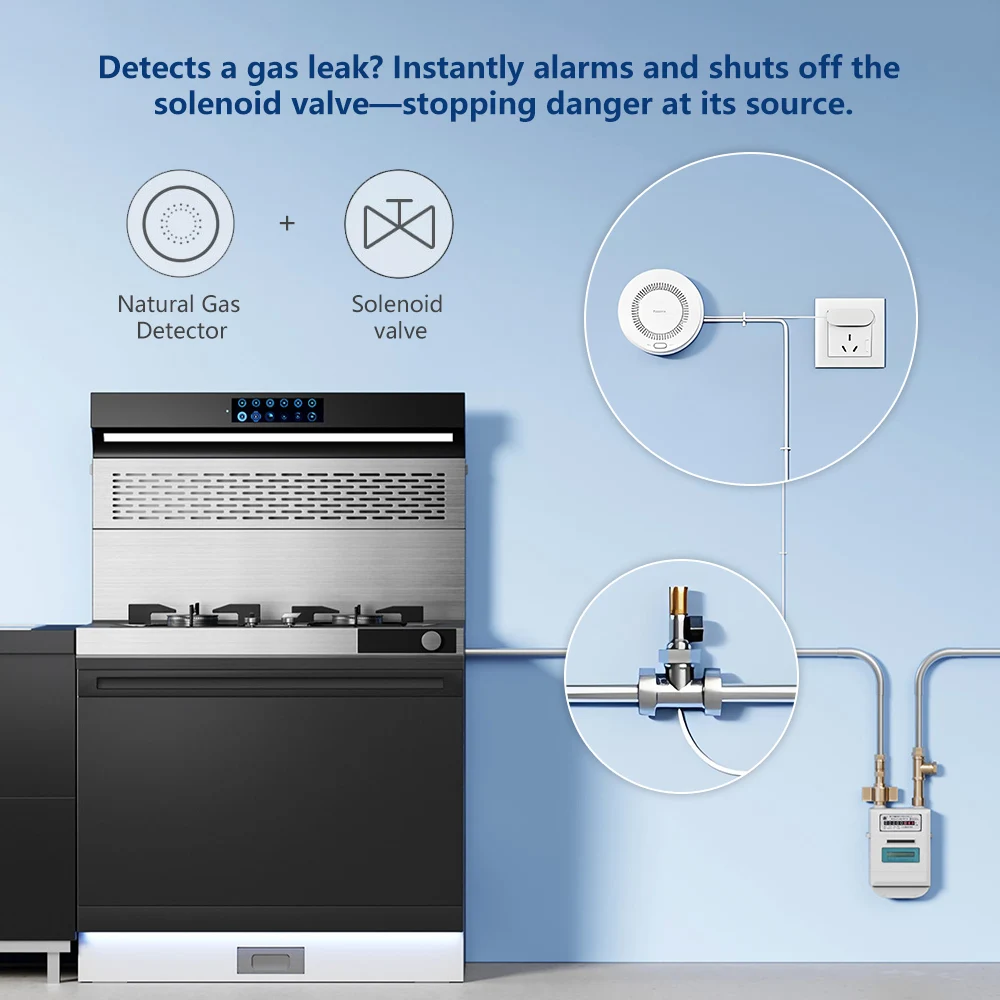 Detektor Gas Alam Aqara Alarm  - Home Security Xiaomi ulasan dan harga