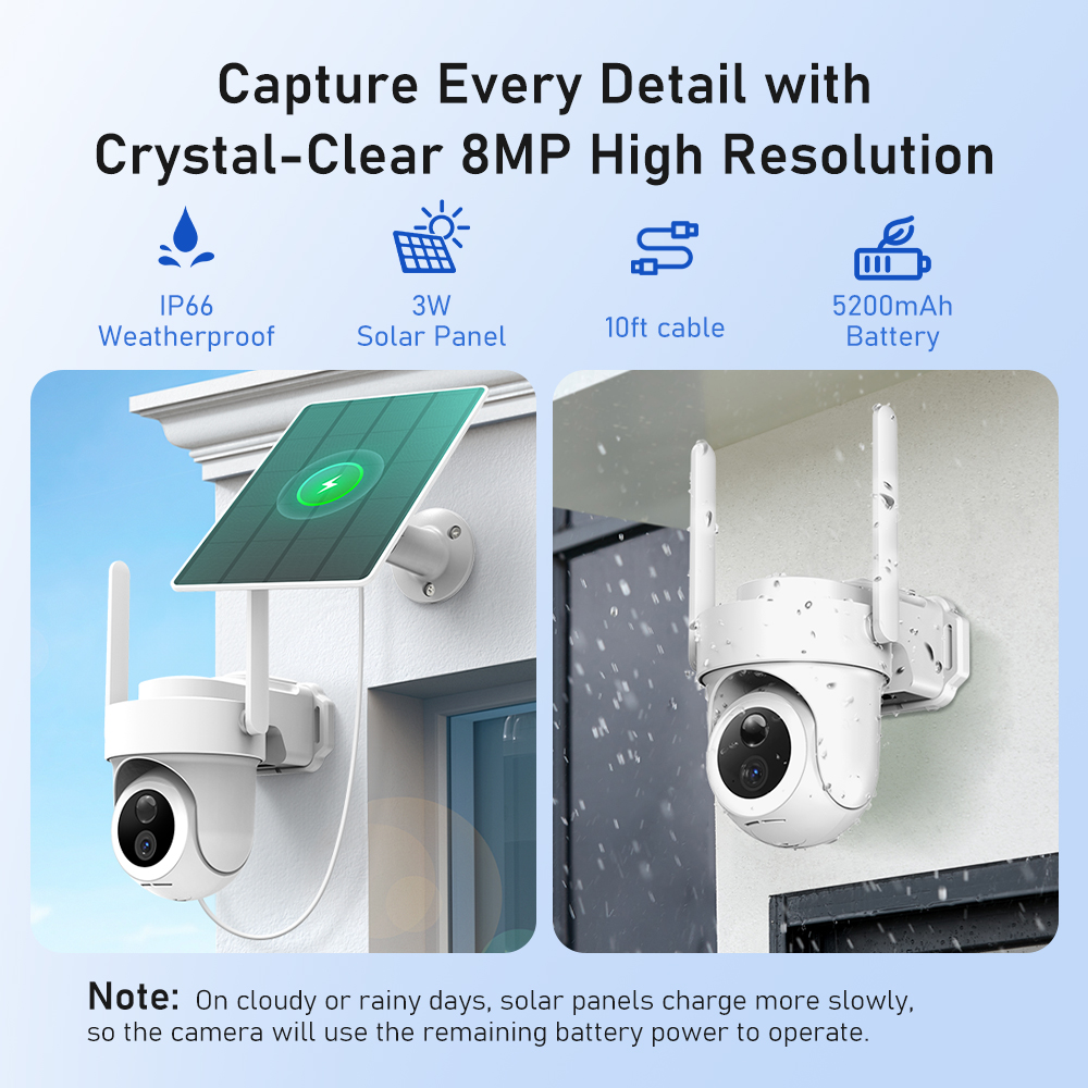 Sistem Kamera Surya 8MP 4K, Ki - Home Security And Camera System ulasan dan harga