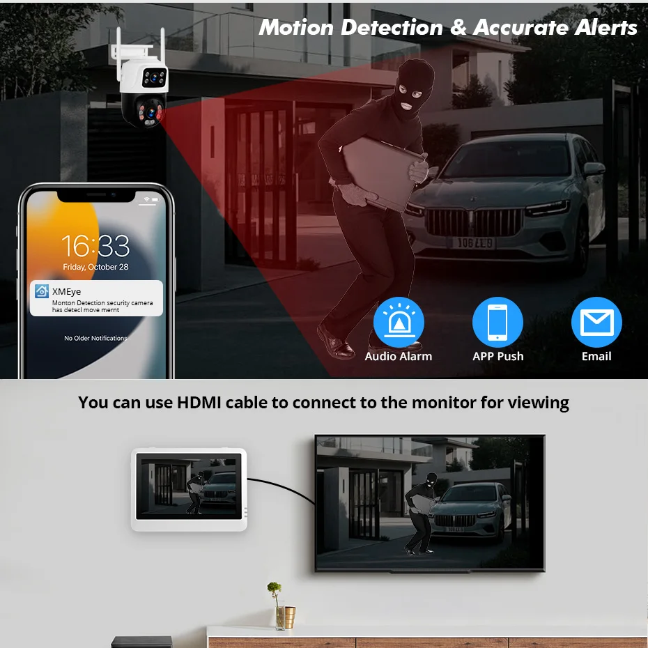 Sistem Keamanan NVR Nirkabel F - Home Security System ulasan dan harga