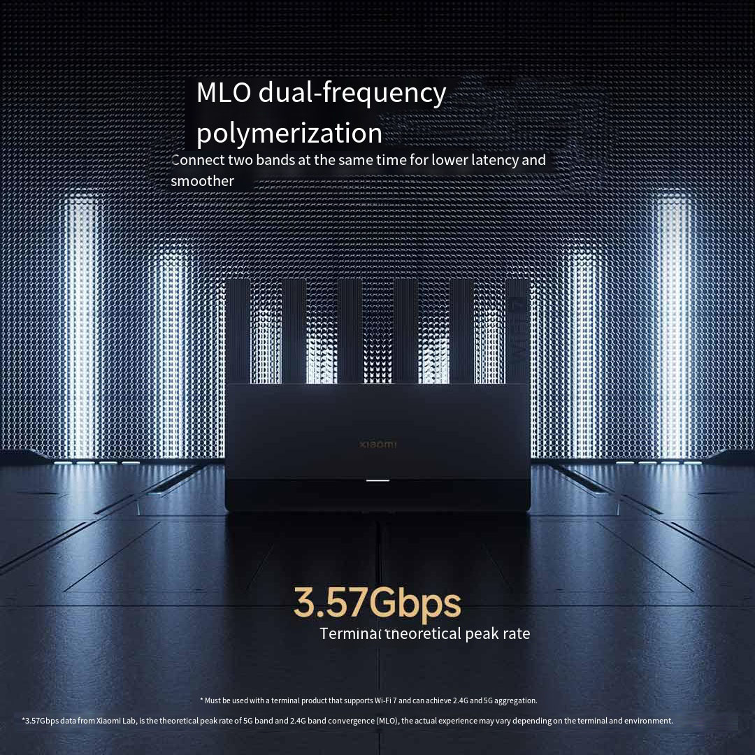 Xiaomi Mijia Router BE6500 WiF - Home Security Service ulasan dan harga