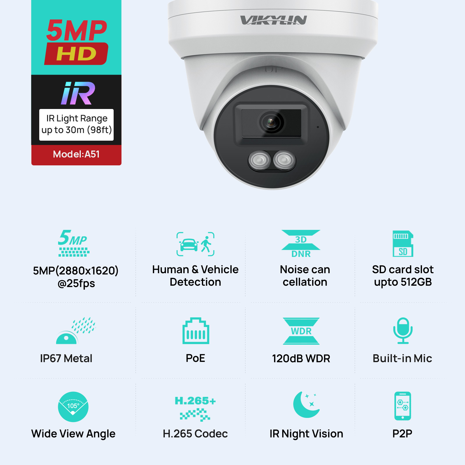Kamera Keamanan IP VIKYLIN 5MP - Home Security Service ulasan dan harga
