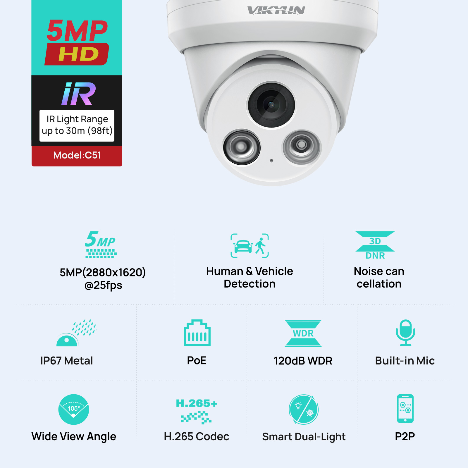 VIKYLIN Kamera IP Lampu IR 5MP - Home Security Service ulasan dan harga
