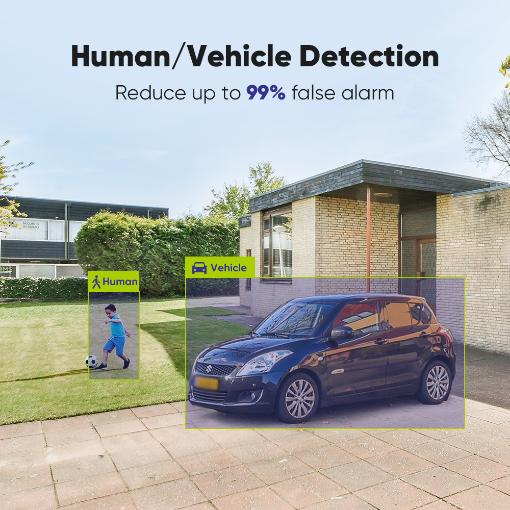 SANNCE Sistem Kamera Keamanan  - Home Security System ulasan dan harga