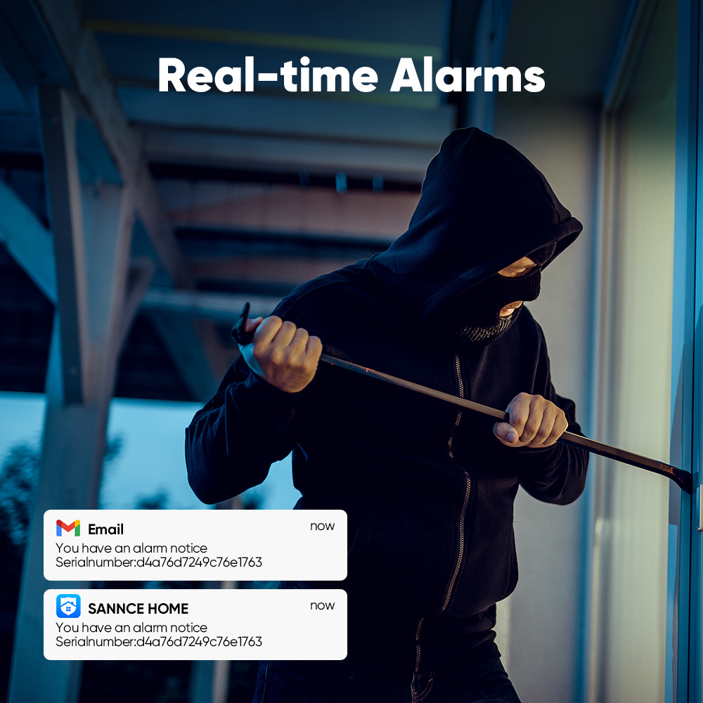 SANNCE Sistem Kamera Keamanan  - Home Security System ulasan dan harga