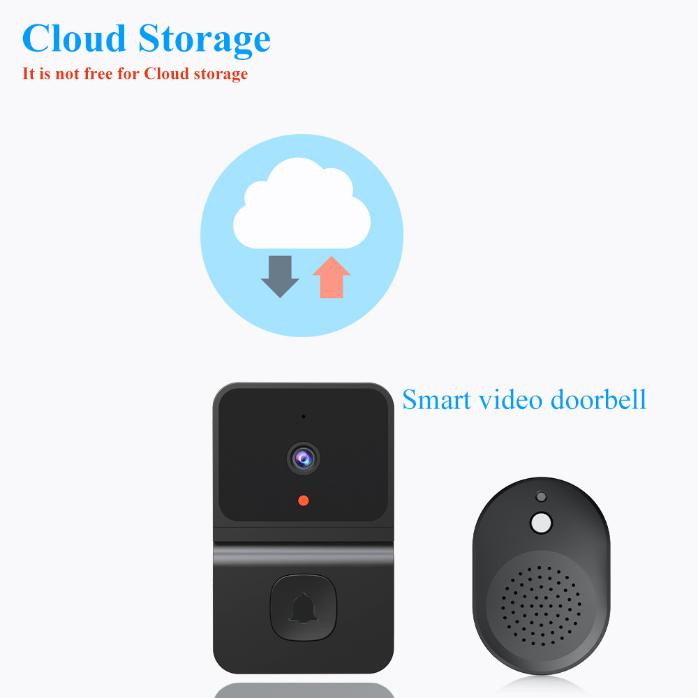 Bel pintu nirkabel, WiFi, kame - Home Security No Wifi Needed ulasan dan harga