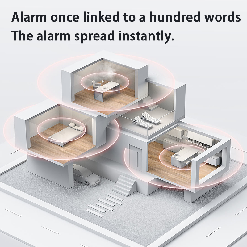 Detektor Asap Aqara Baru Zigbe - Home Security Xiaomi ulasan dan harga