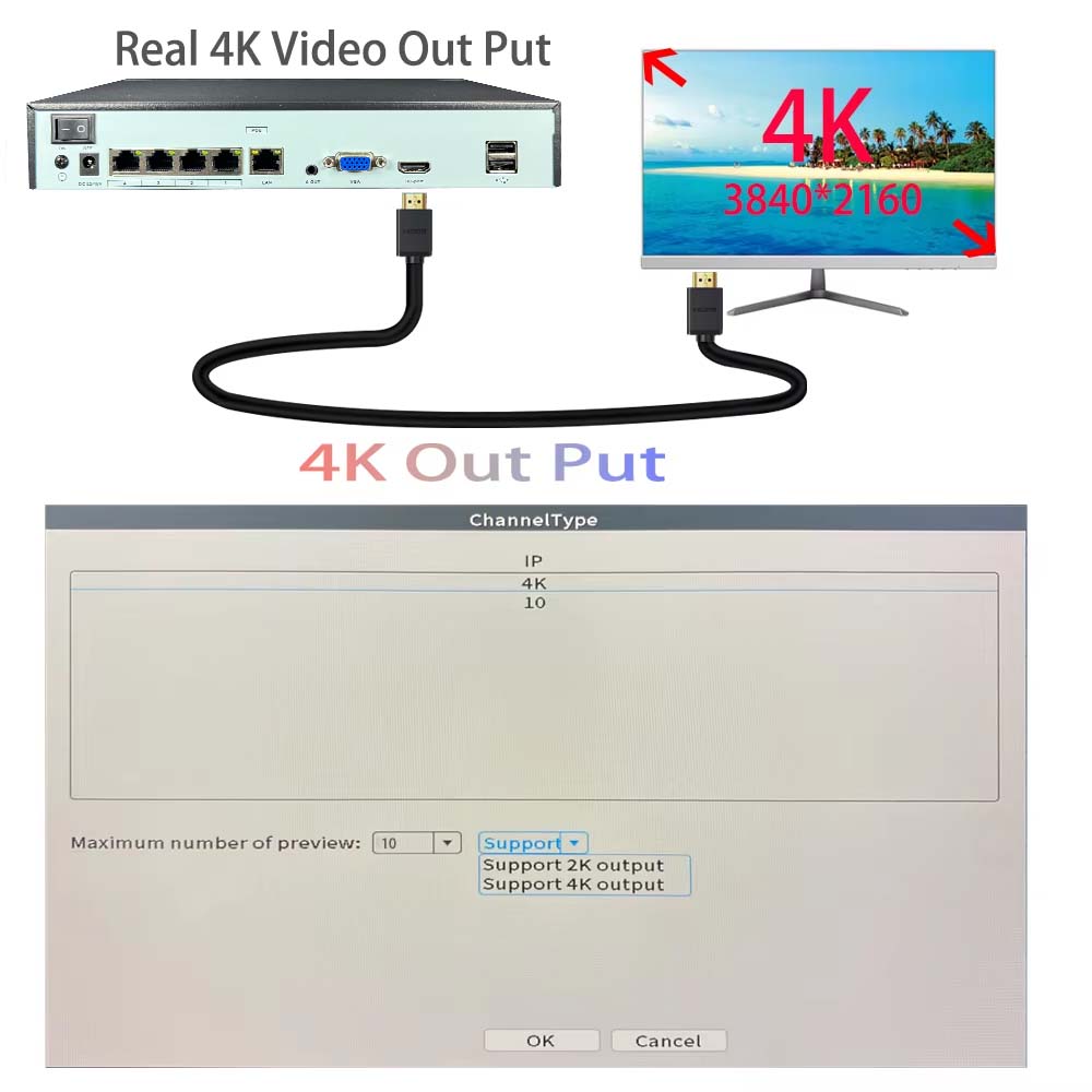 4K 10CH NVR 4/8Port POE untuk  - Home Security Nvr ulasan dan harga