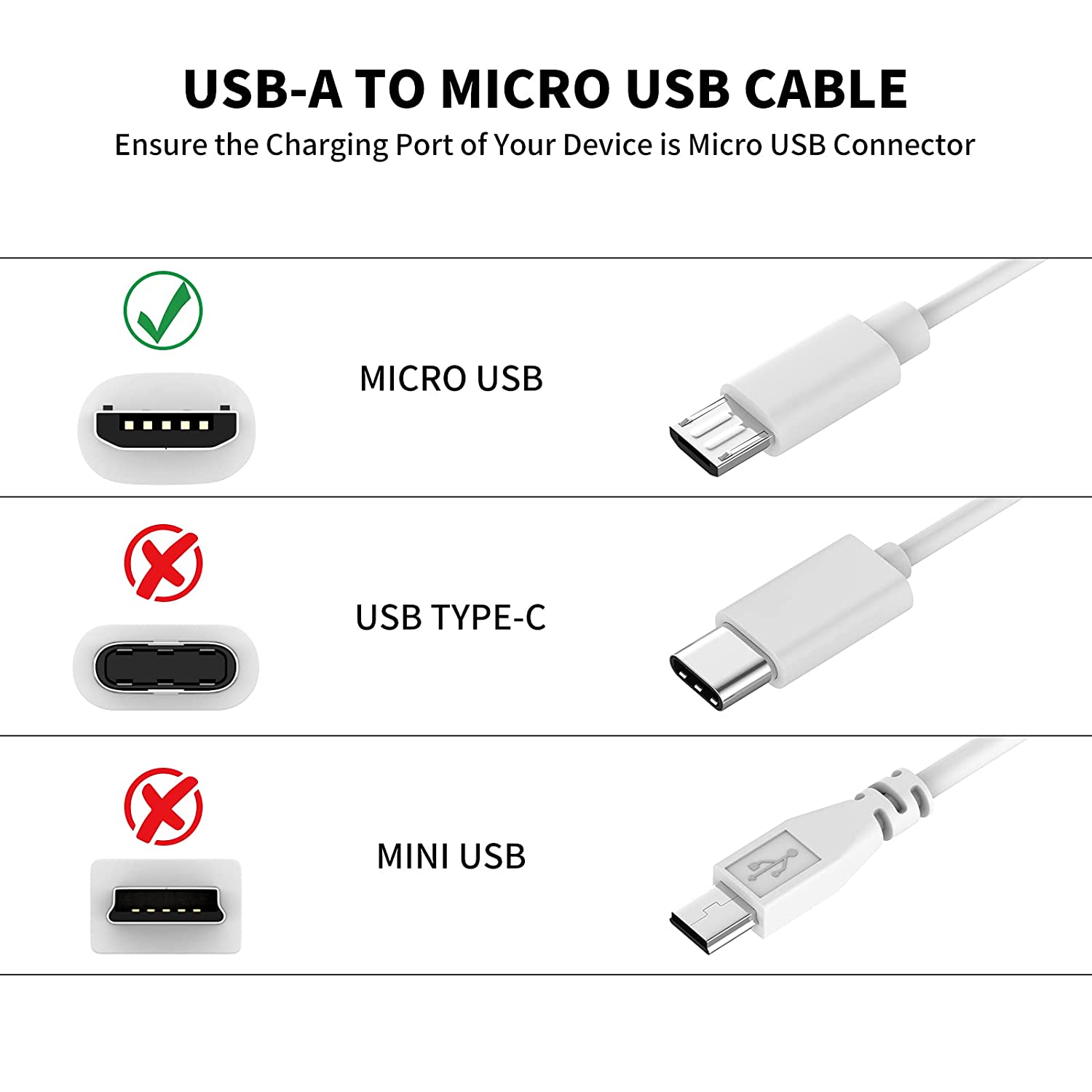 Kabel ekstensi USB mikro 3 ~ 1 - Home Security Xiaomi ulasan dan harga