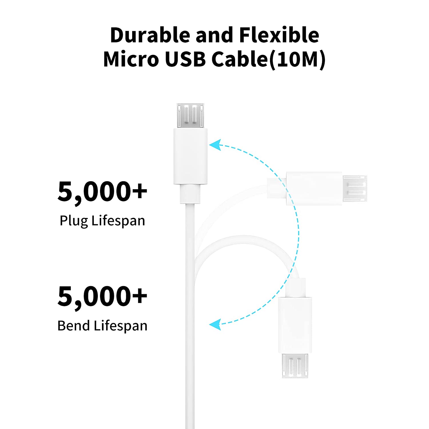 Kabel ekstensi USB mikro 3 ~ 1 - Home Security Xiaomi ulasan dan harga