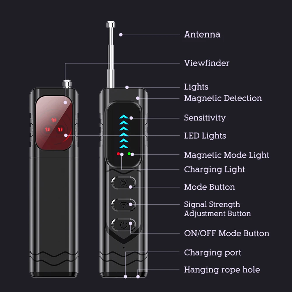 Detektor Kamera Multifungsi Pe - Home Security System ulasan dan harga