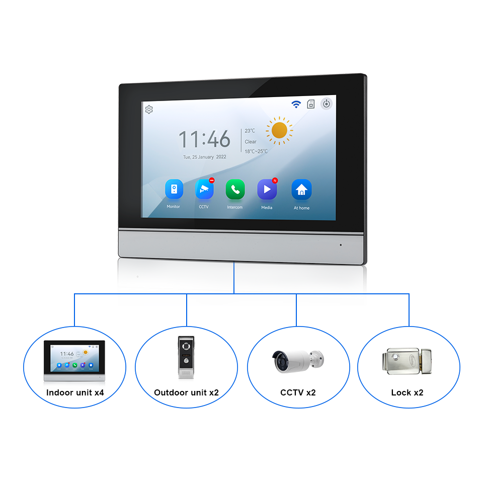 Layar IPS 7 Inci 2MP Tuya Kont - Home Security No Wifi Needed ulasan dan harga