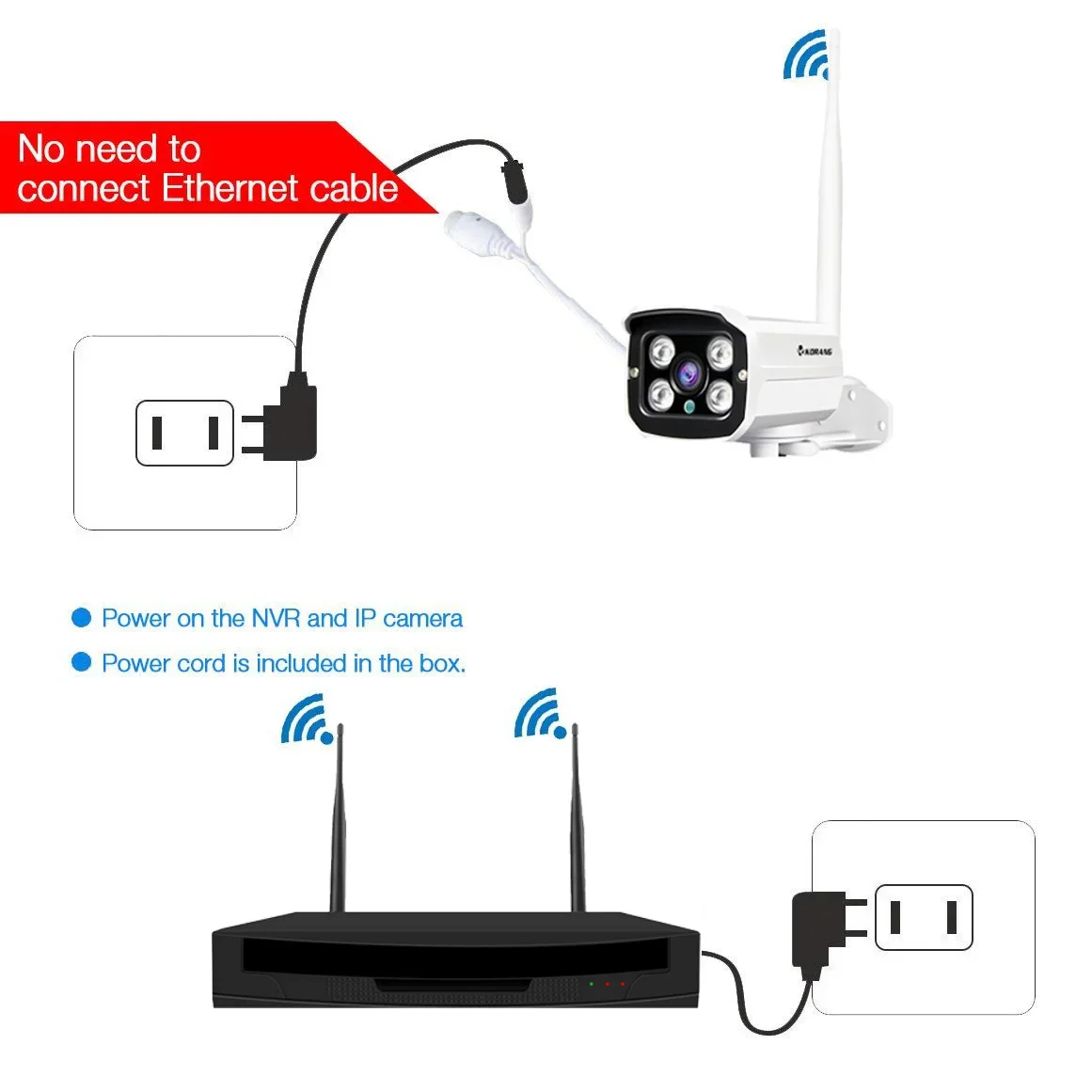 Harga Grosir Kamera CCTV Jarin - Home Security Service ulasan dan harga